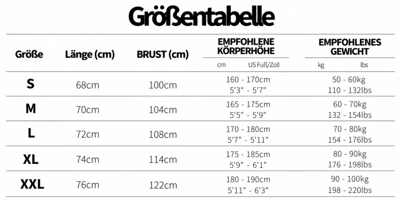 Größentabelle