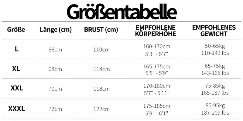Größentabelle