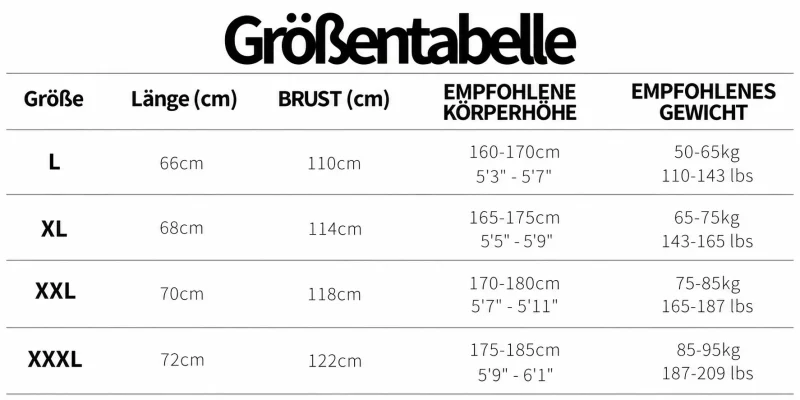 Größentabelle