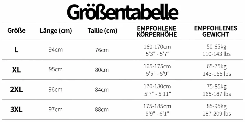 Größentabelle