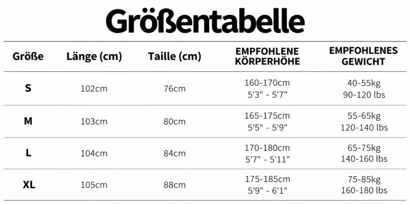 Größentabelle