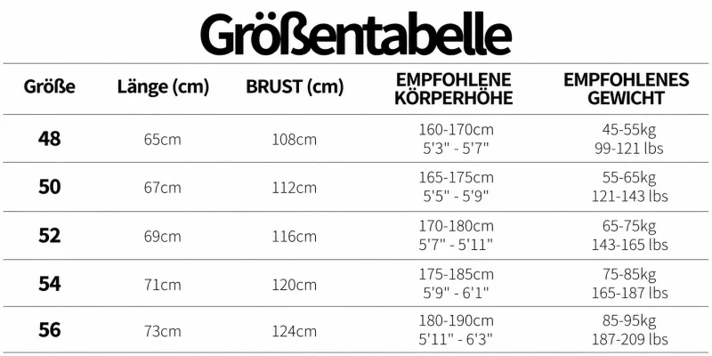 Größentabelle