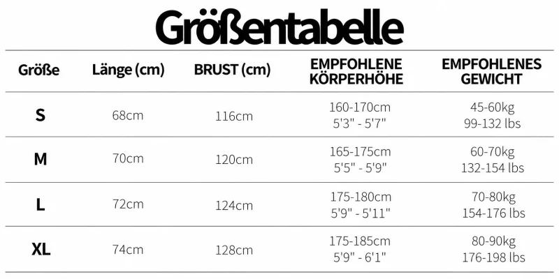 Größentabelle