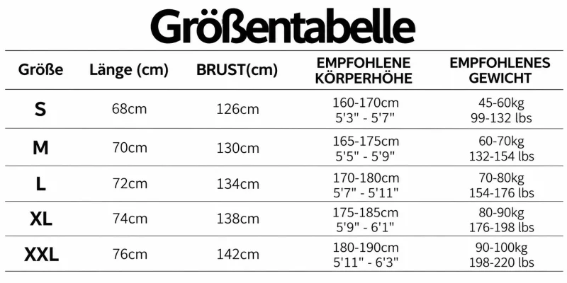 Größentabelle