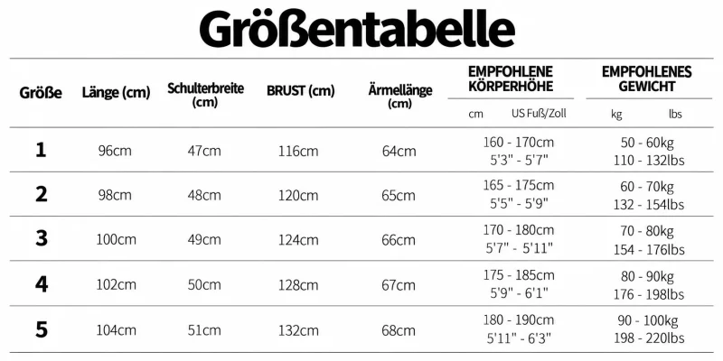 Größentabelle