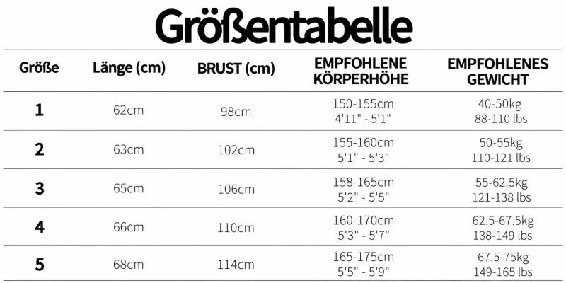 Größentabelle