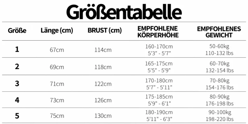Größentabelle