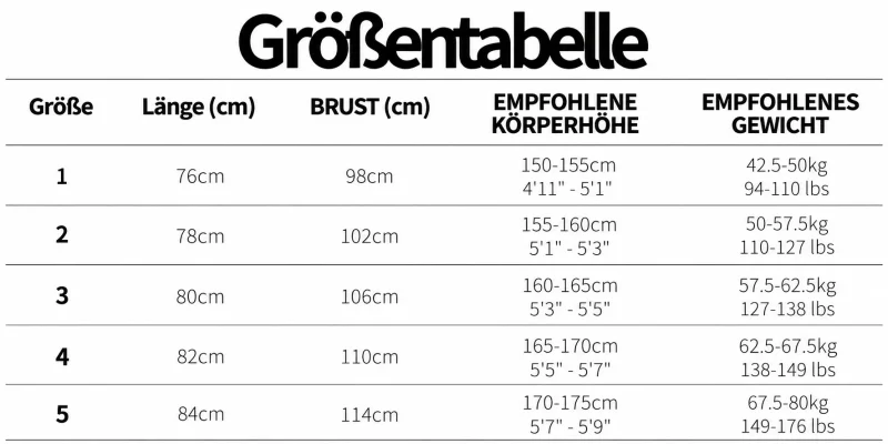 Größentabelle