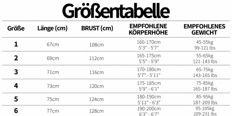 Größentabelle