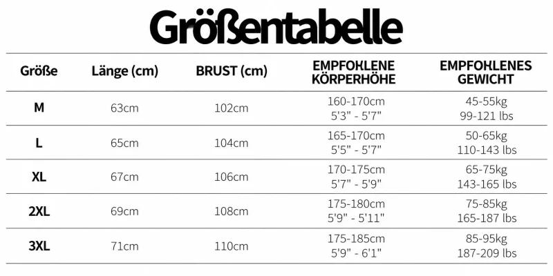 Größentabelle