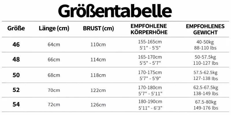 Größentabelle