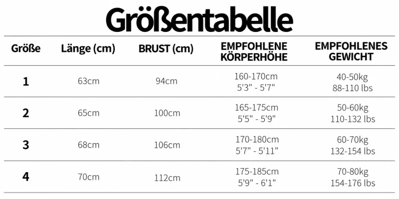 Größentabelle