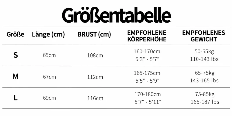 Größentabelle