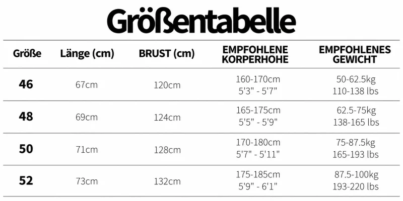 Größentabelle