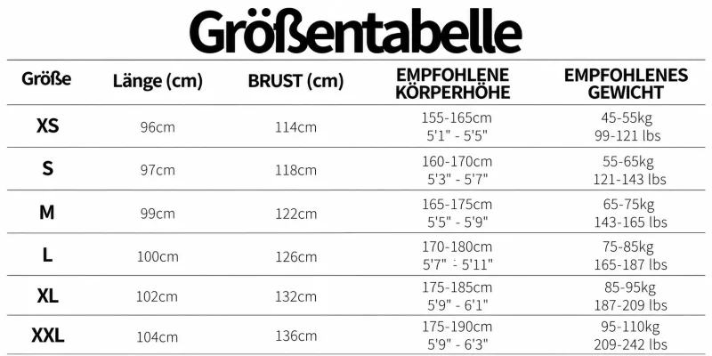 Größentabelle