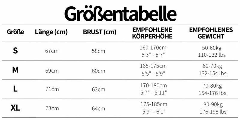 Größentabelle