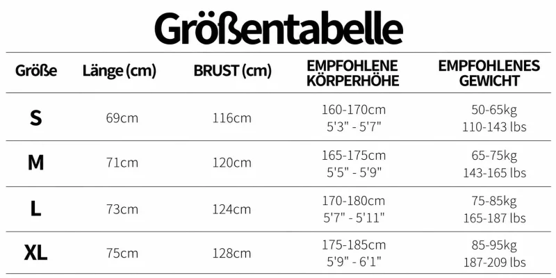 Größentabelle