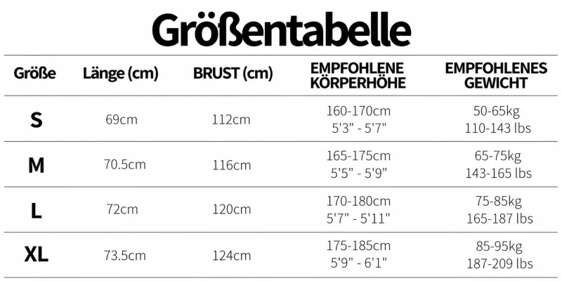 Größentabelle