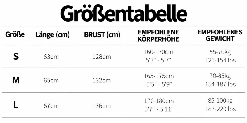 Größentabelle