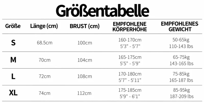 Größentabelle