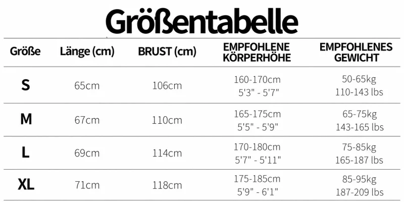 Größentabelle