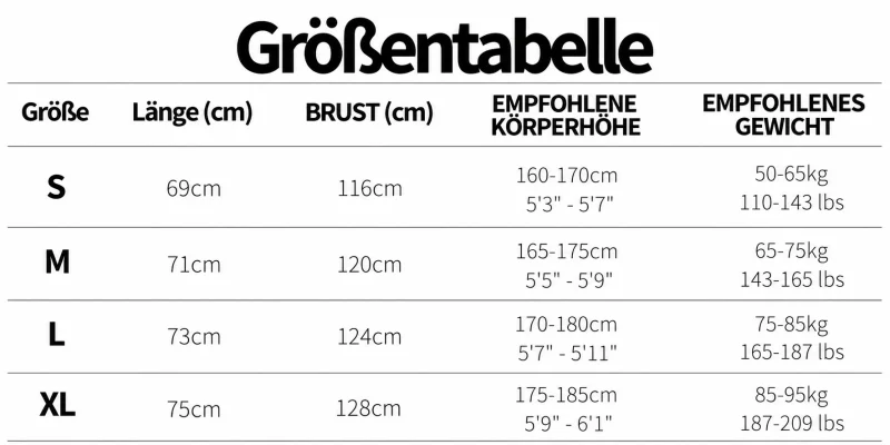 Größentabelle