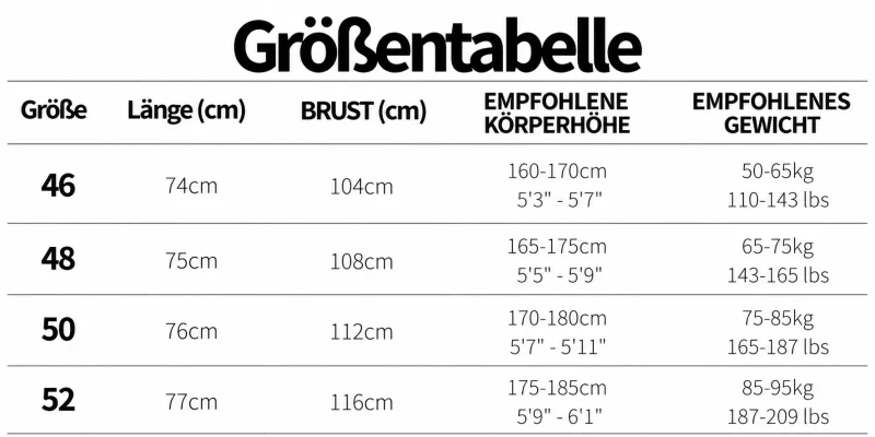 Größentabelle