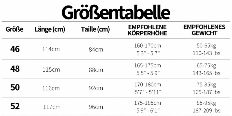 Größentabelle