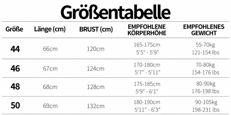 Größentabelle
