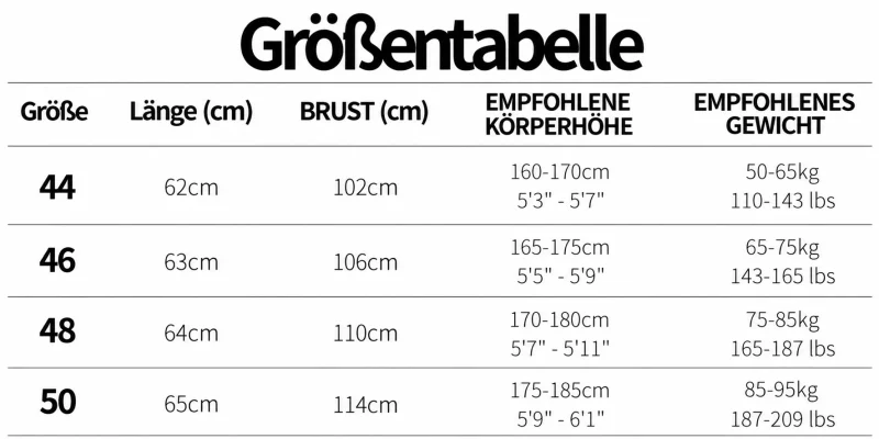 Größentabelle