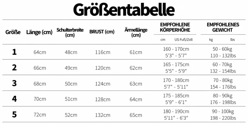 Größentabelle