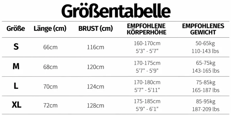 Größentabelle