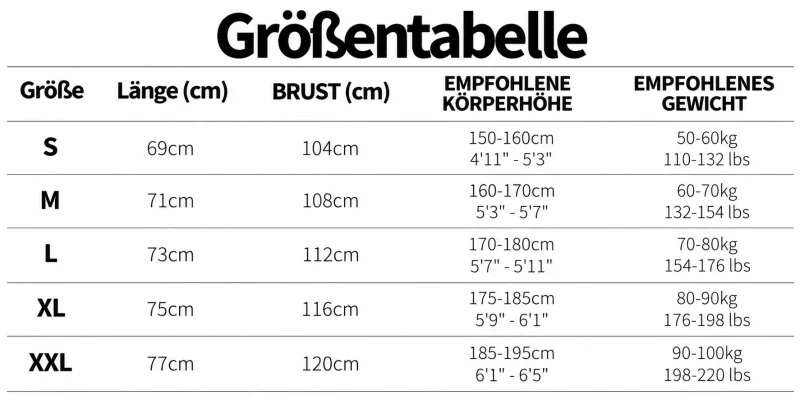 Größentabelle