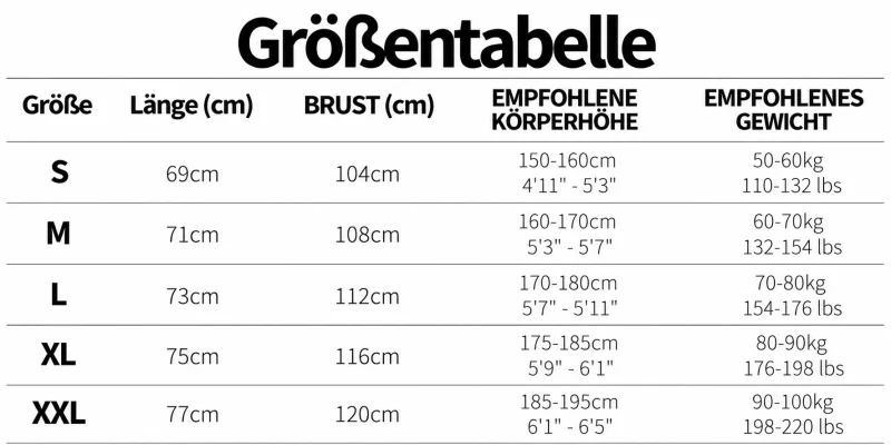 Größentabelle