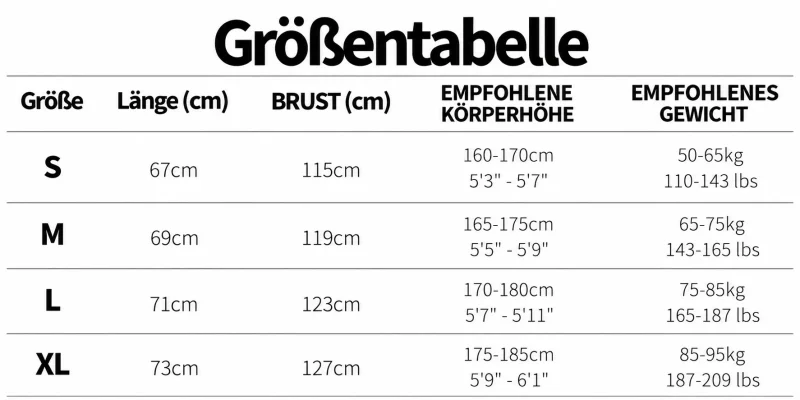 Größentabelle
