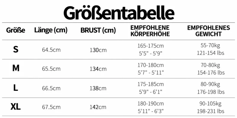 Größentabelle