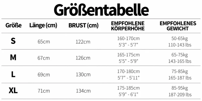 Größentabelle