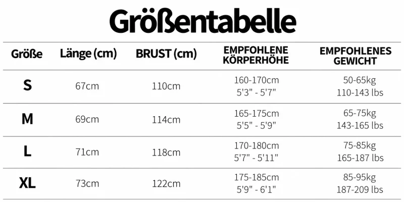 Größentabelle