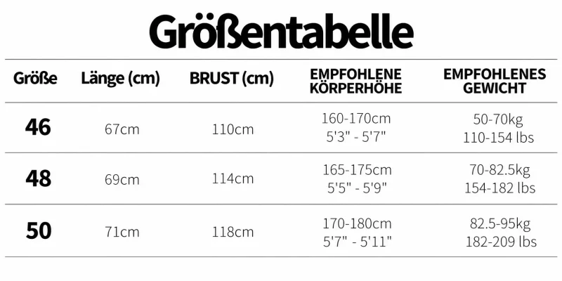 Größentabelle