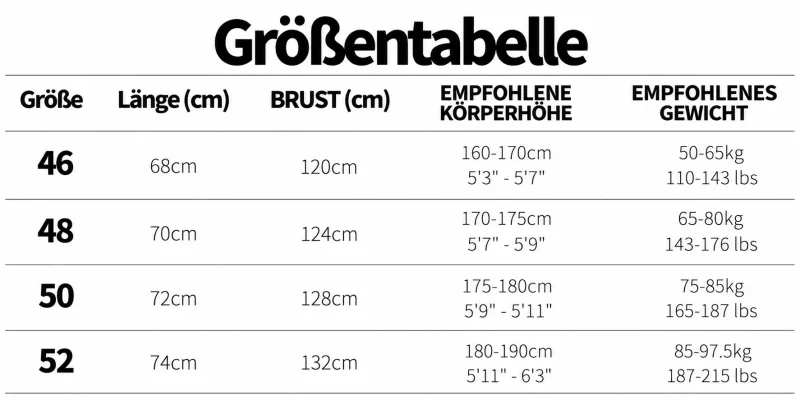 Größentabelle