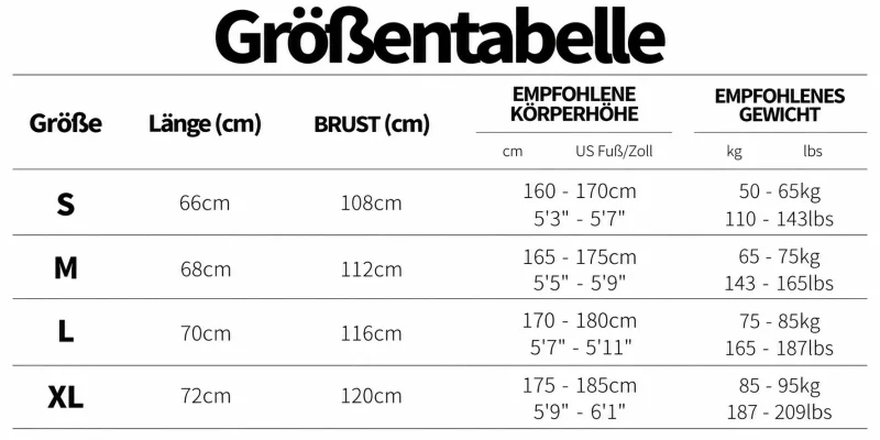Größentabelle