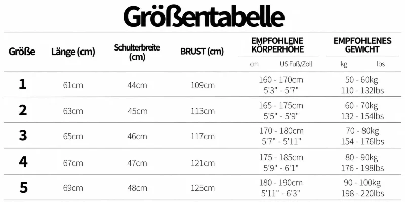 Größentabelle