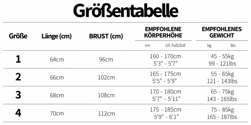 Größentabelle