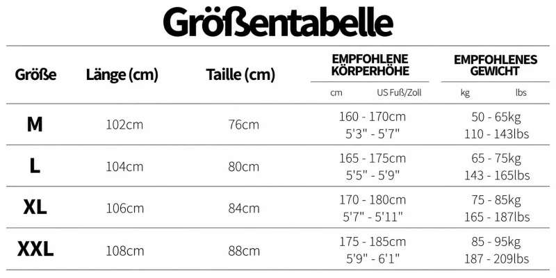 Größentabelle