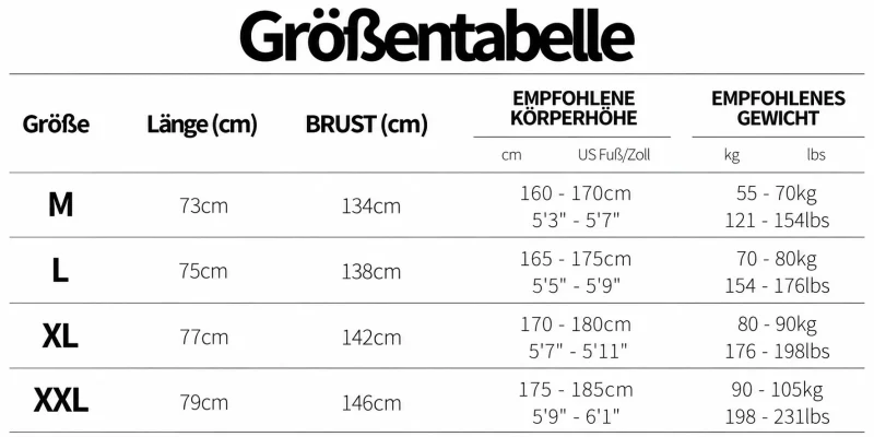 Größentabelle