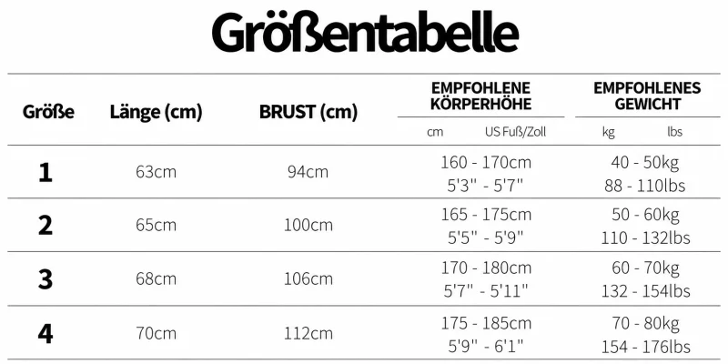 Größentabelle