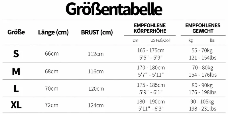 Größentabelle