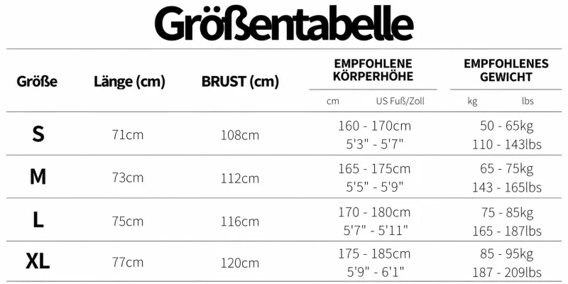 Größentabelle