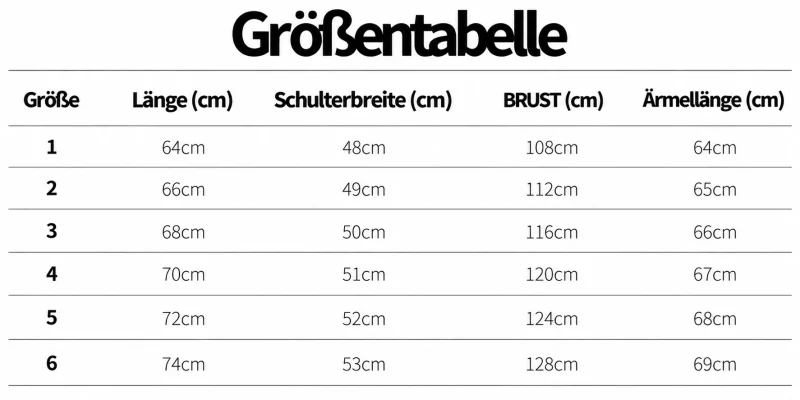 Größentabelle
