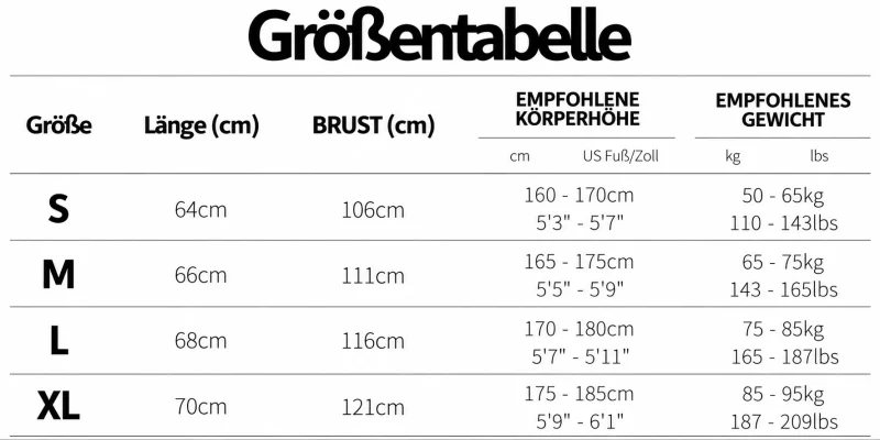 Größentabelle